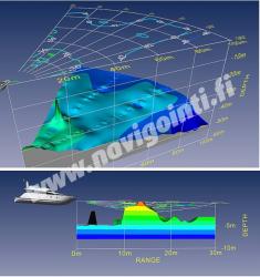 Echopilot FLS 3D