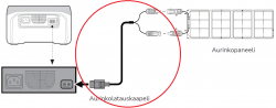 Ecoflow MC4-XT60 adapterikaapeli 3.5m