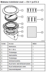 Raymarine Evolution EV-200 hydraulipilotti