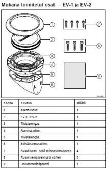 Raymarine Evolution EV-100 Hydraulipilotti