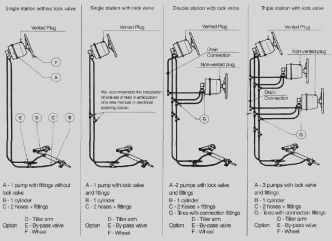MaviMare GE30DS lisäohjauspisteen asennussarja