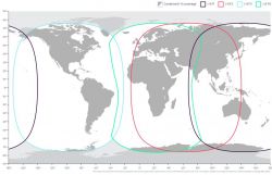 Inmarsat Fleet One GLOBAL Prepaid SIM-kortti