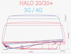 B&G HALO20+ tutka