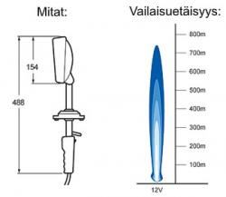 HellaMarine 8502 valonheitin