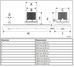 Raymarine RV-200 CHIRP RealVision 3D pronssinen läpivientianturi 0°