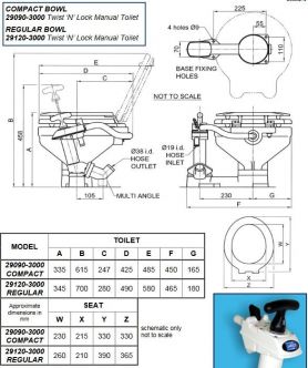 Jabsco Twist 'n' Lock WC-pumppu