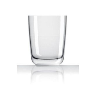 Juomalasi, liukumaton