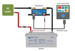 Victron SmartShunt 500A/50mV