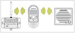 Raymarine RayMic langaton lisäluuri ja Wireless Hub Ray90/91 radiopuhelimille
