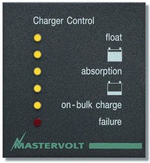 Mastervolt MasterView Read-Out näyttöpaneeli