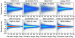 Hemisphere Vector™ VS1000 GNSS satelliittikompassi