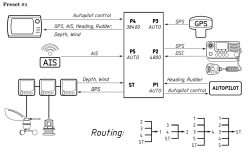 Yacht Devices YDNM-02 NMEA0183/SeaTalk1 Multiplexer