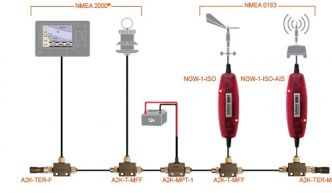Actisense NGW-1-ISO-AIS NMEA 0183/NMEA 2000 konvertteri (38400 baud esiasetus)
