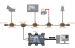 Actisense NGX-1-USB NMEA 2000® Dual Gateway