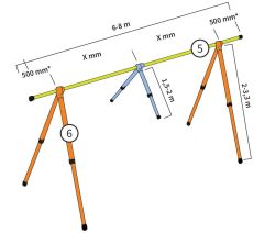 NOA Basic teline 6-8 metriä