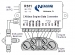 Noland RS11 NMEA 2000-väylämuunnin analogiselle moottoritiedolle