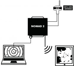 DIGITAL YACHT Nomad 2 kannettava B-luokan AIS-transponderi