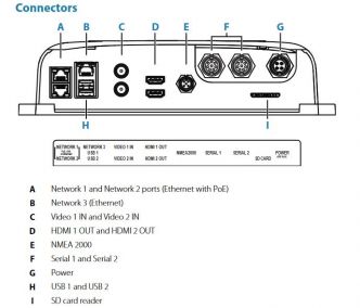 Simrad NSO evo3S -prosessori