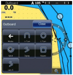 Lowrance/Simrad autopilottisarja kaapeliohjaukseen POINT-1 GPS:llä