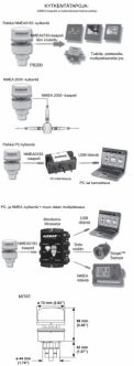 Airmar 220WX WeatherStation
