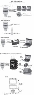 Airmar 200WX WeatherStation