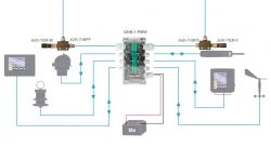 Actisense BNB-1-PMW asennusesimerkki