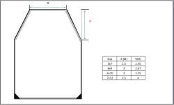 Qvarken Flex Kestopeite 5 x 7 m 250 g, muotoonleikattu