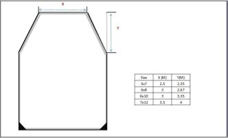 Qvarken Flex Kestopeite 6 x 10 m 250 g, muotoonleikattu