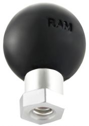 RAM 1/4-20 sisäkierre B-sarja 