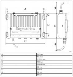 Ray90 VHF radiopuhelimen Black Boxin mittakuva