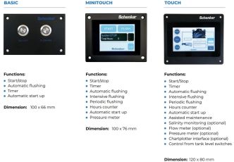 Schenker SMART 60 watermaker