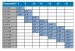 Rocna Vulcan ankkuri 33 kg, galvanoitu