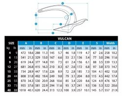 Rocna Vulcan ankkuri 20 kg, galvanoitu