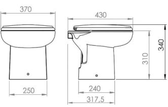 Sanimarin Käymälä 31 Plus 12 V