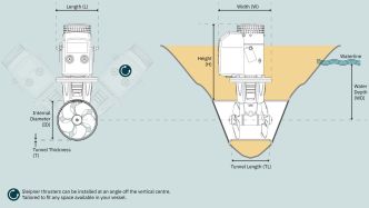Sleipner Side-Power SE100 Keulapotkuri 12V