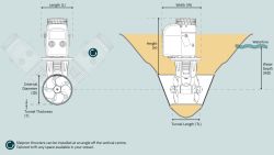 Sleipner Side-Power SE80 Keulapotkuri 12V