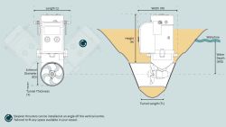Sleipner Side-Power SE30 Keulapotkuri 12V