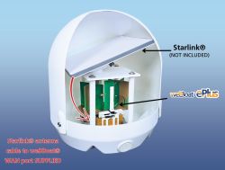 GLOMEX SeaWebSat® OMNIX-40 Internet-järjestelmä