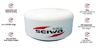 SEIWA SWR-15 Tutka 1.5'  kupuantenni 4 kW 36 mpk WiFi-reitittimellä