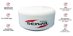 SEIWA SWR-15 Tutka 1.5'  kupuantenni 4 kW 36 mpk WiFi-reitittimellä