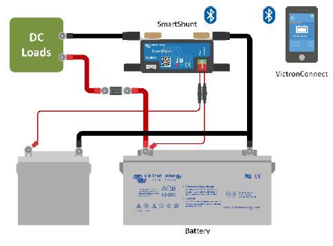 Victron SmartShunt 500A/50mV - Marinea erikoisliike ja verkkokauppa