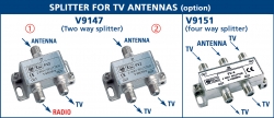 Glomex V9151 Signaalinjakaja 4-tie