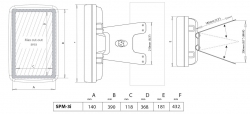 Scanstrut Mast Pod SPM-3i