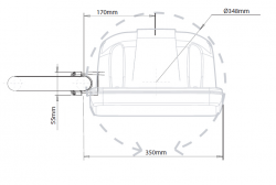 Scanstrut Rail Pod SPR-8-AM