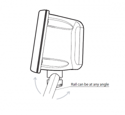 Scanstrut Rail Pod SPR-8-RM