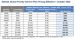 Starlink™ Flat High-Performance internet-terminaali