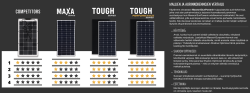 SUNBEAMsystem TOUGH Fold 21 W