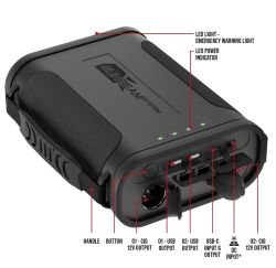 SUNBEAMsystem Smart Power Station 300 Wh Lithium-virtapankki