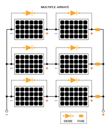 SUNBEAMsystem By-Pass diodi, suojaamaton