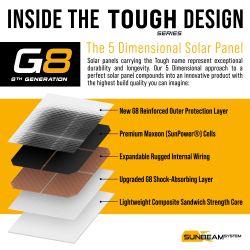 Sunbeam Systems TOUGH G8 55 W Flush